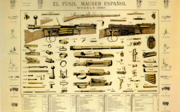 Despiece del Fusil Máuser Español Modelo 1893